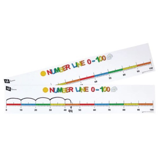 Droite Numérique 0 à 100 Effaçable à sec : 10 pcs.